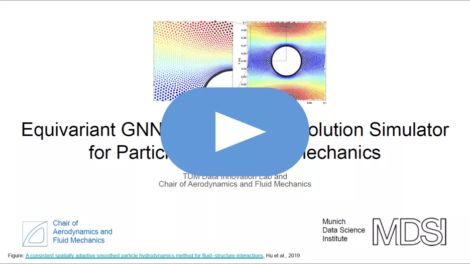 Video of project: Equivariant GNN-Based Multi-Resolution Simulator for Particle-Based Fluid Mechanics