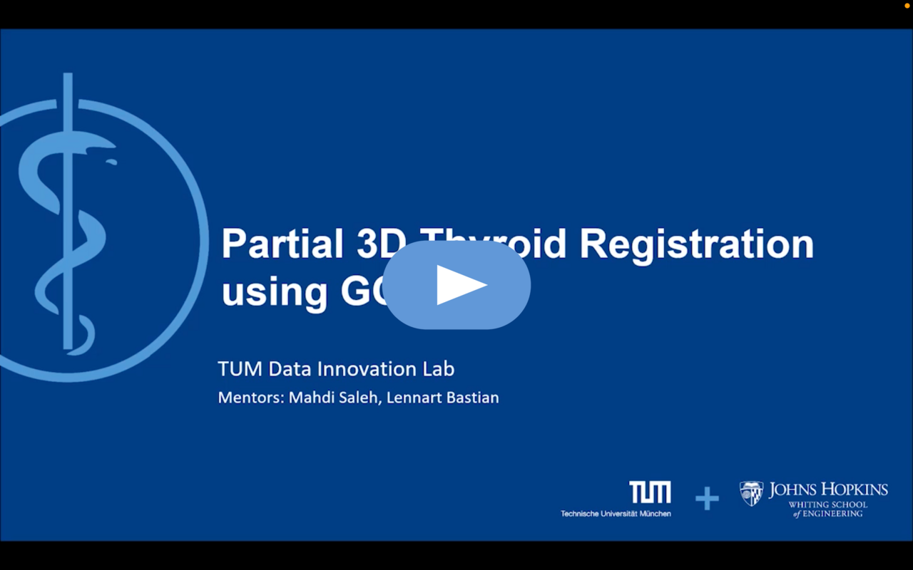 Video about the project Partial 3D Thyroid Registration using GCN