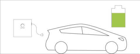 An Illustration of an electric car charging station