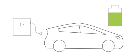 An Illustration of an electric car charging station