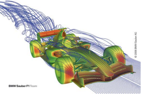 An Illustration of a BMW F1 car